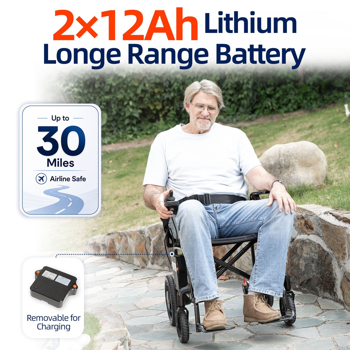 Ecomobi EW02 Carbon Fiber Electric Wheelchair for Seniors – Lightweight Foldable Power Wheelchair with 30-Mile Range, Airline Approved for Travel